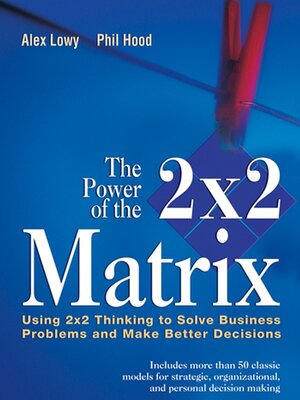 cover image of The Power of the 2 x 2 Matrix